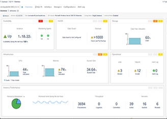 Foglight for Oracle