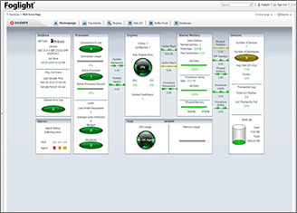 Foglight for SAP ASE