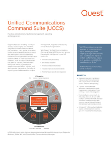 Unified Communications Diagnostics